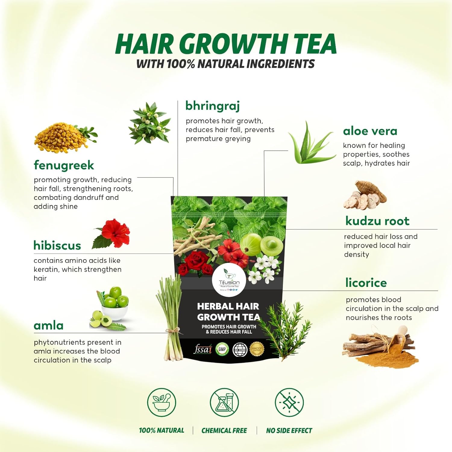 Tifusion Herbal Hair Growth Tea - Image 9