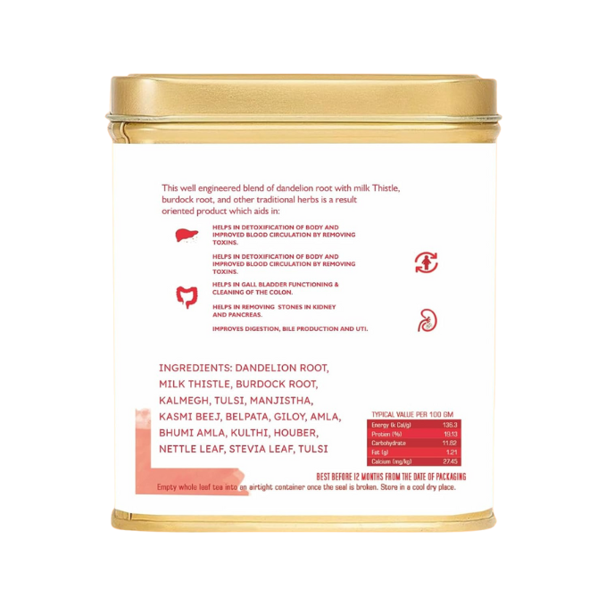 Dandelion Root Tea (1)